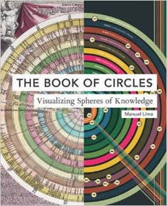 Book of Circles, The cover