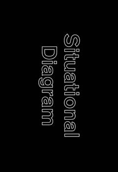 Situational Diagram cover