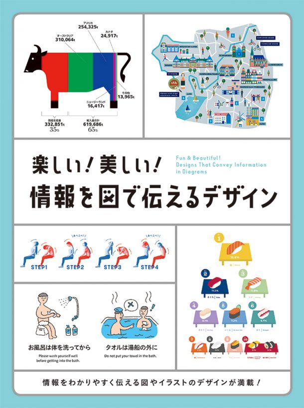 Fun & Beautiful! Designs that convey information in diagrams (Japanese only, mostly visual) cover