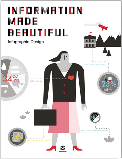 Information Made Beautiful: Infographic Design cover